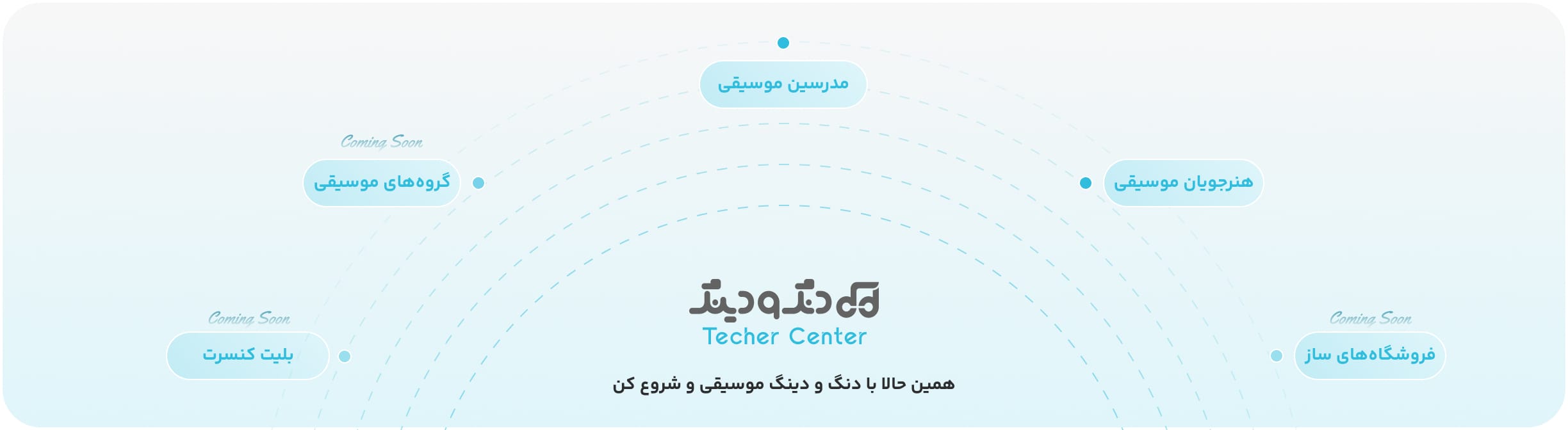 دنگ و دینگ