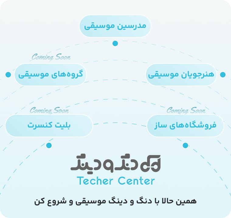 دنگ و دینگ