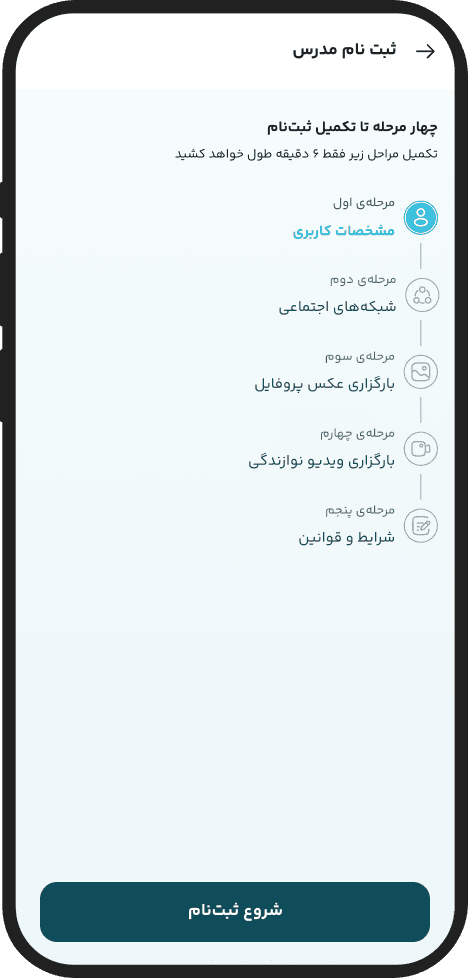 ورود به سایت دنگودینگ