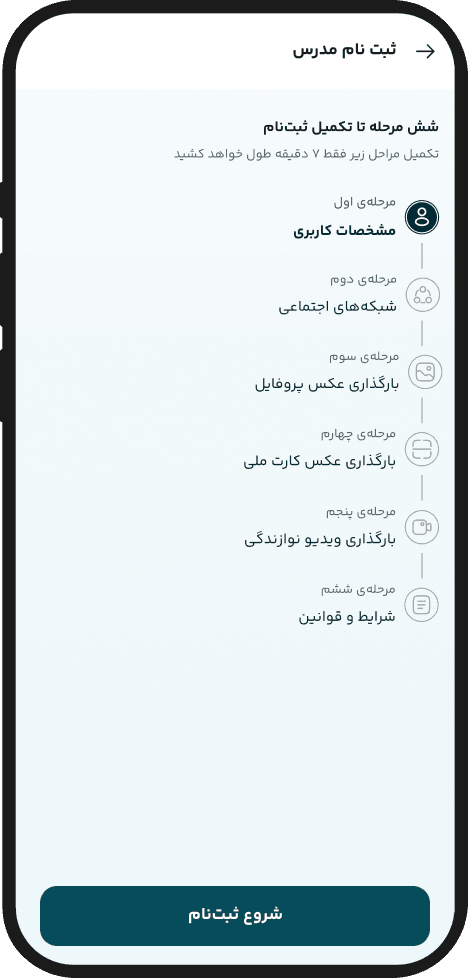 ورود به سایت دنگودینگ