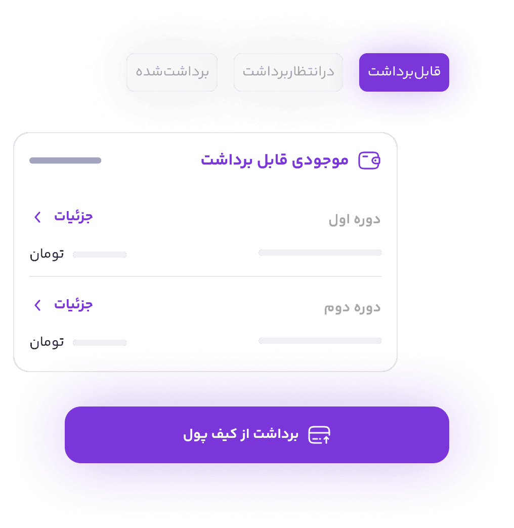 کیف پول