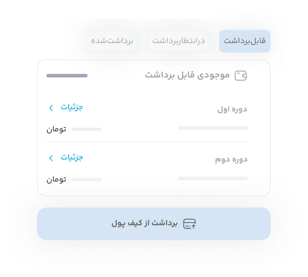 کیف پول