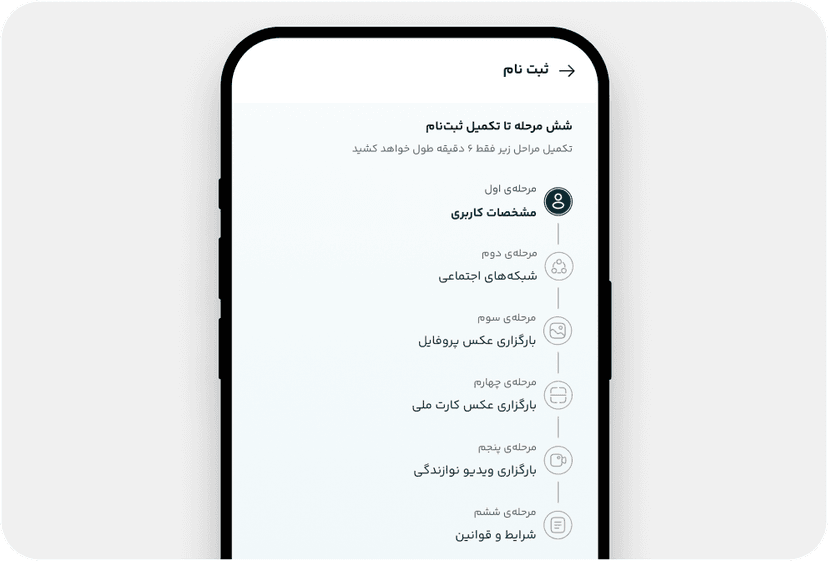نمایش مراحل ثبت‌نام